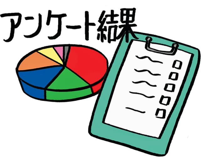 アンケートのイラスト