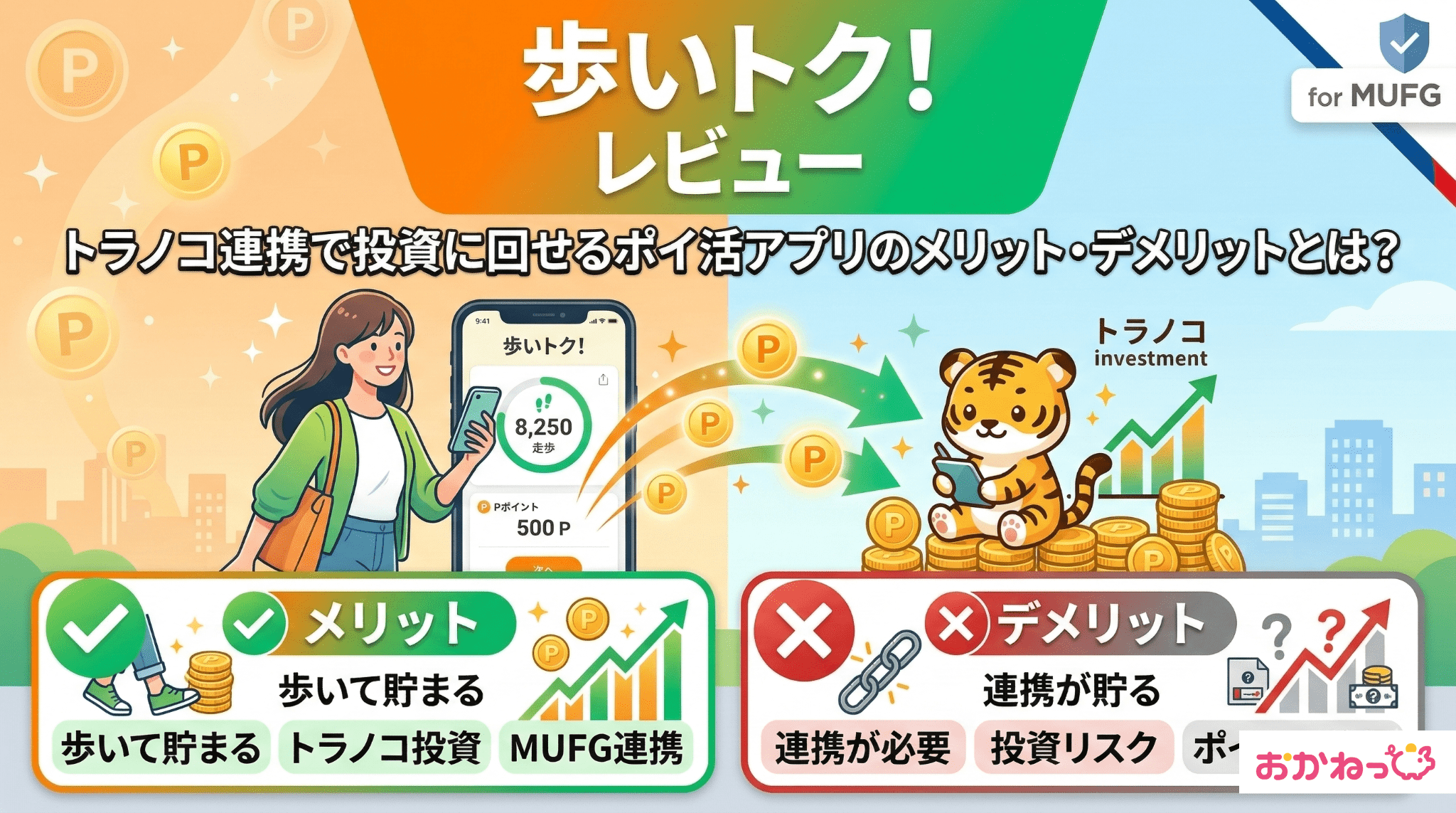 歩いトク！for MUFGのヘッダー画像