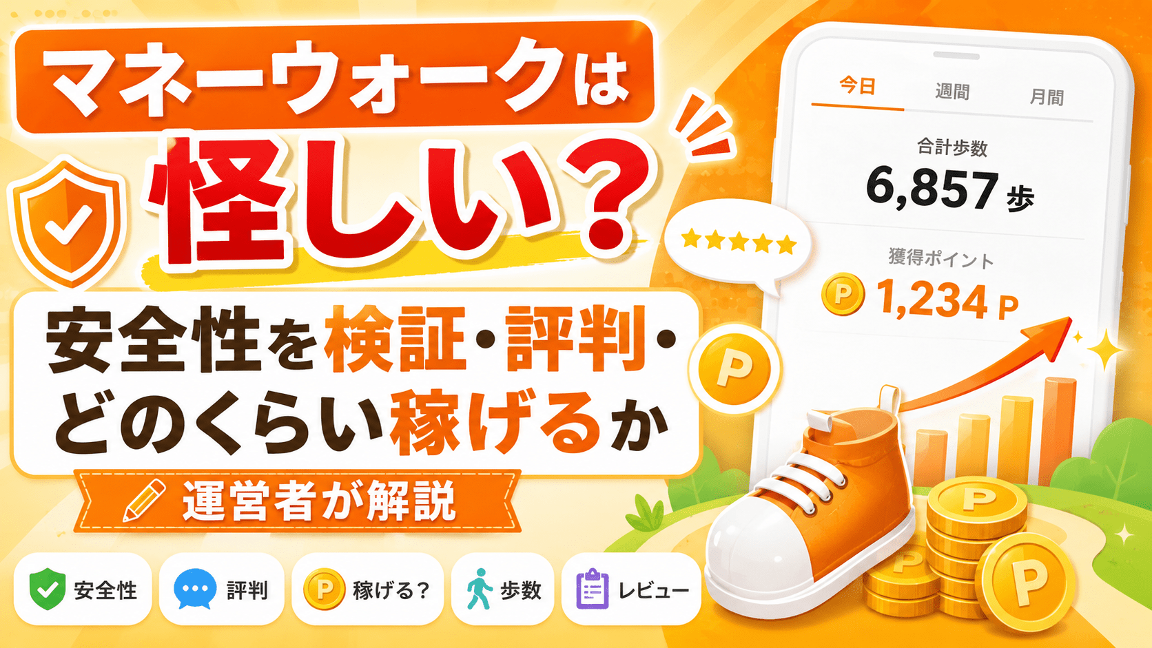 マネーウォークのアイキャッチ画像