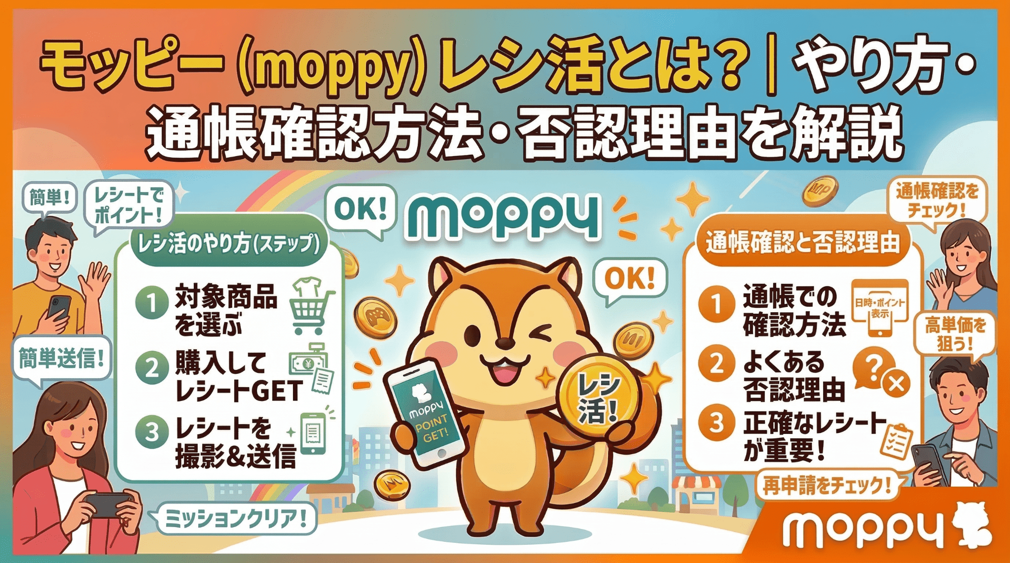 モッピーレシ活のアイキャッチ画像