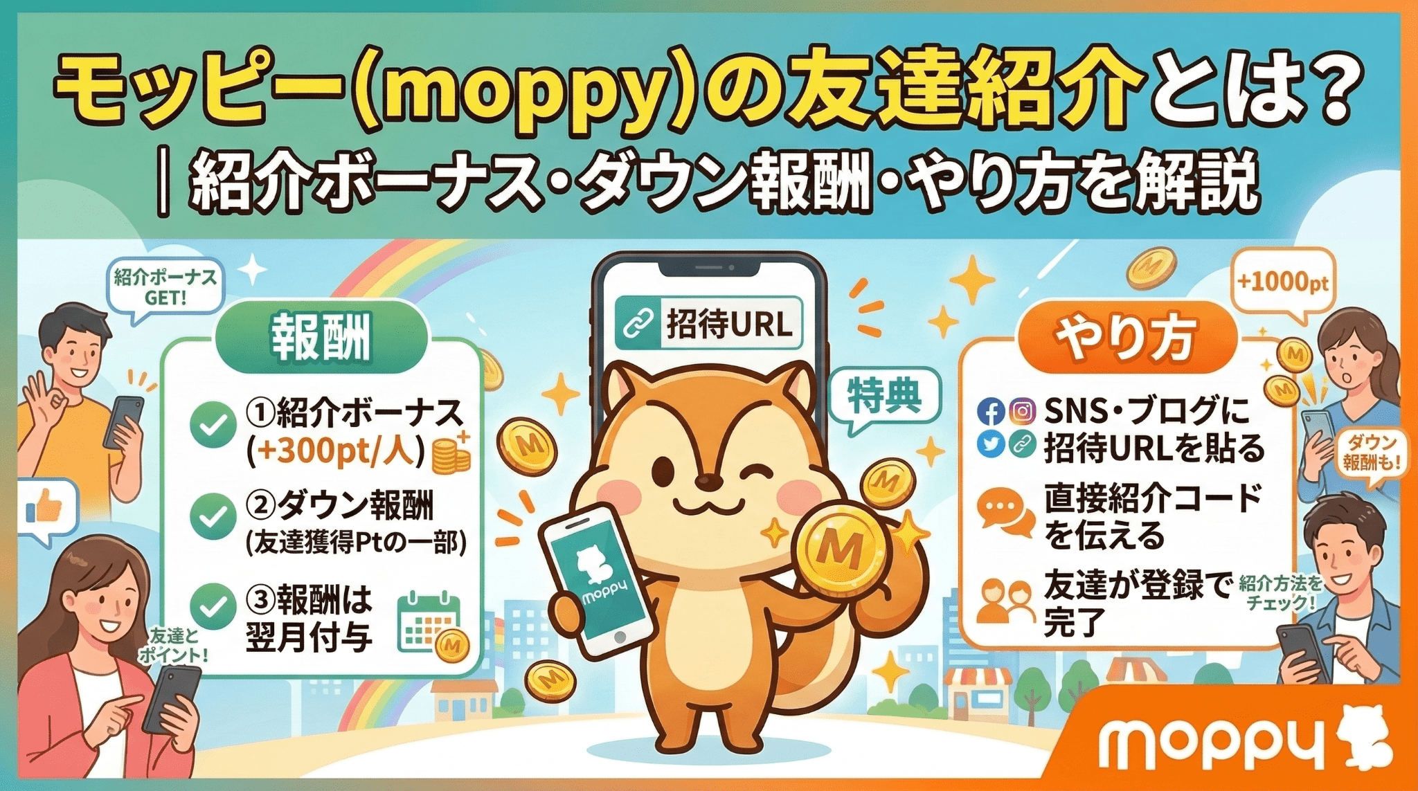 モッピー友達紹介のアイキャッチ画像