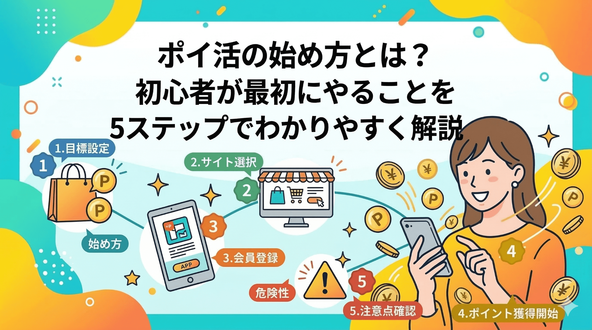 ポイ活初心者5ステップとはのアイキャッチ画像