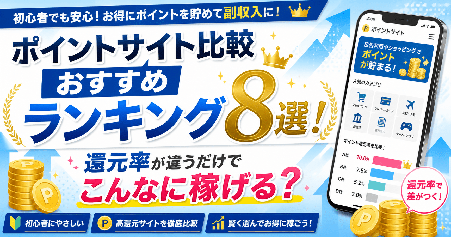 ポイントサイト8選のアイキャッチ画像