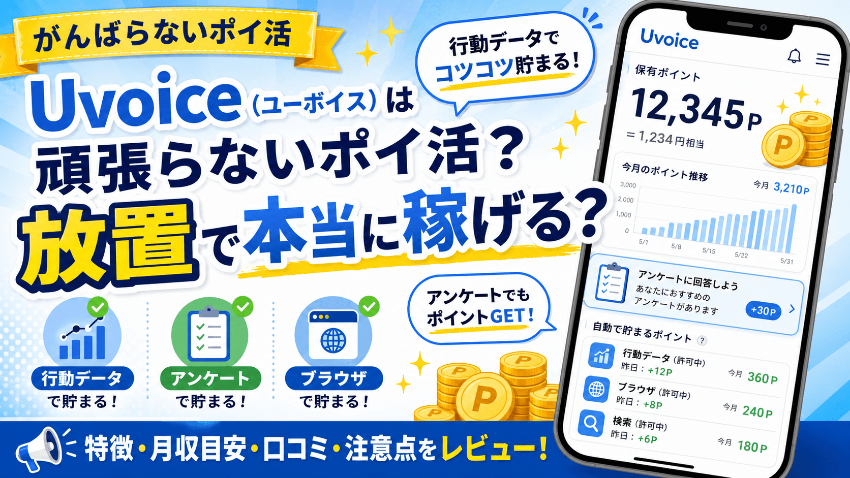 Uvoiceのアイキャッチ画像