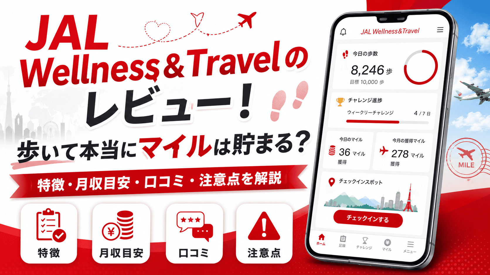 JALWellness&Travelのアイキャッチ画像