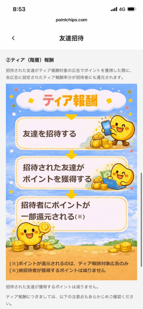 PointChipsのアイキャッチ画像