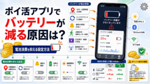 ポイ活アプリでバッテリーが減る原因のアイキャッチ画像