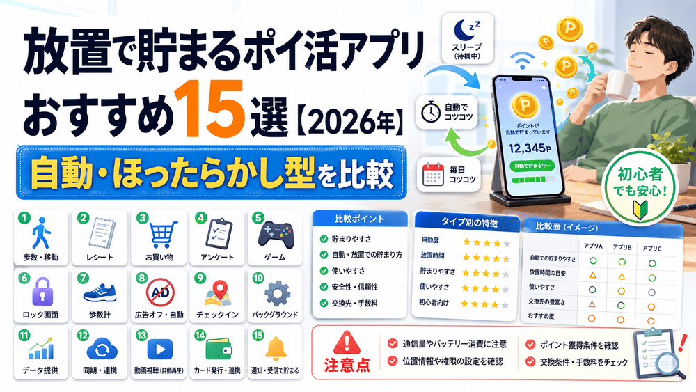 放置で貯まるポイ活アプリのアイキャッチ画像