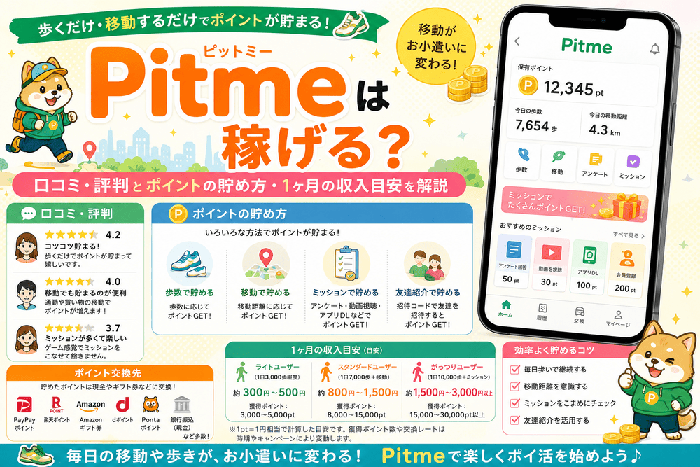 Pitmeのアイキャッチ画像