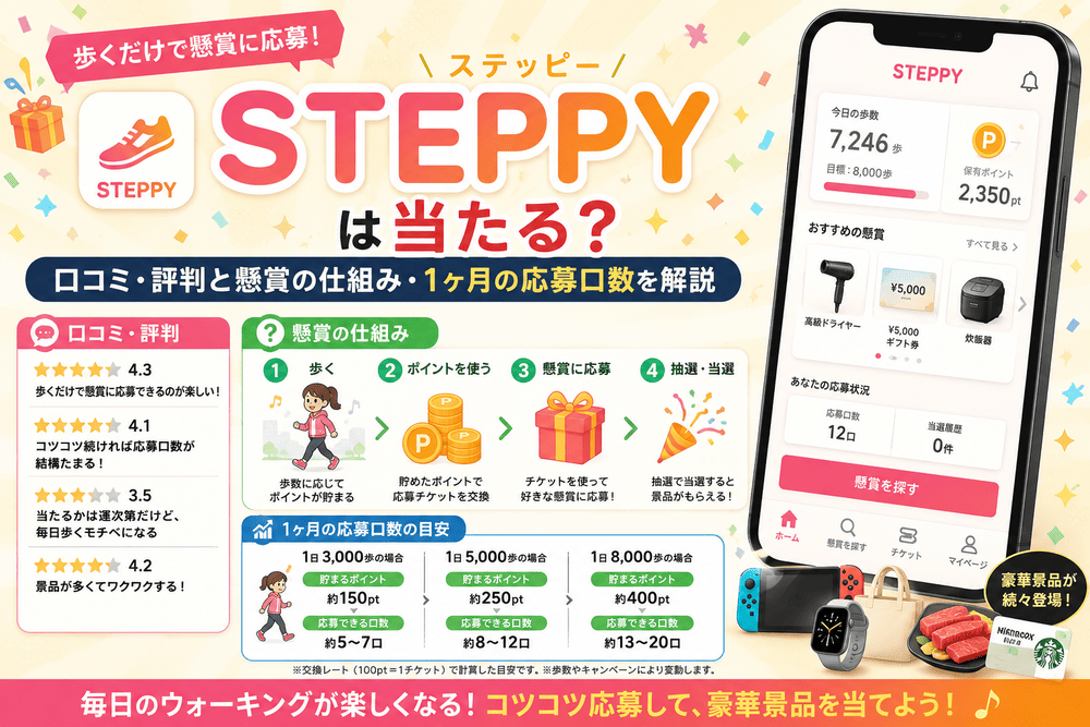 STEPPYのアイキャッチ画像