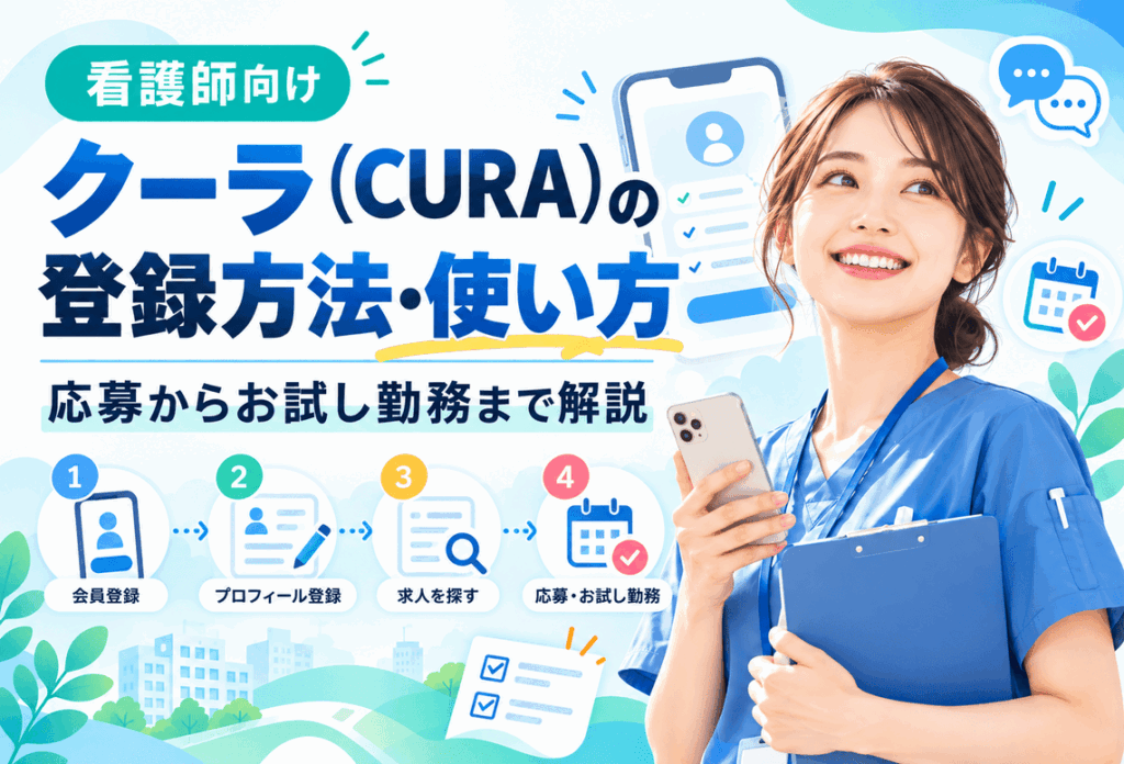 クーラ(CURA)の登録方法のアイキャッチ画像